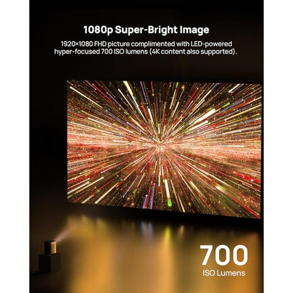 Intelligent Auto: XGIMI Halo+ 1080P Portable Projector – Close-up Detail