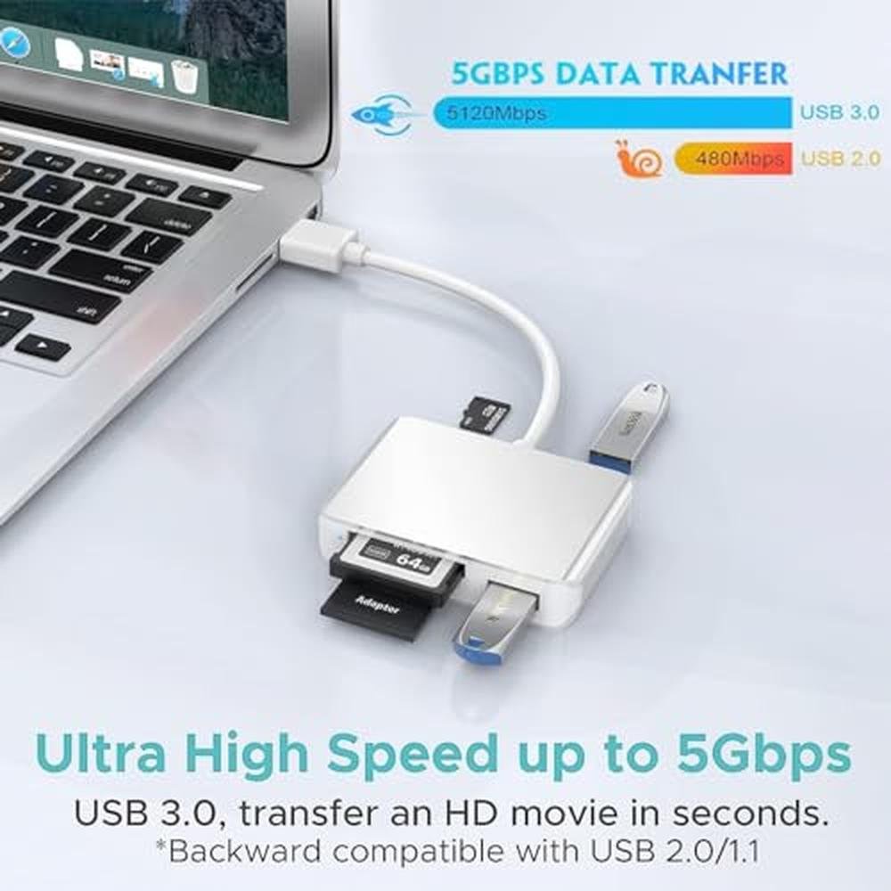 XQD Reader: Rocketek USB 3.0 XQD/SD/Micro SD Card Reader – Close-up Detail