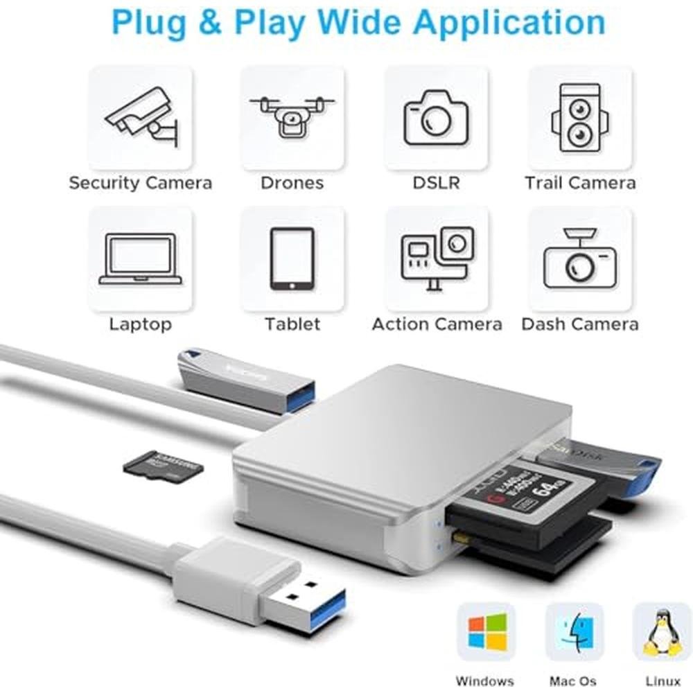 XQD Reader: Rocketek USB 3.0 XQD/SD/Micro SD Card Reader – In Use