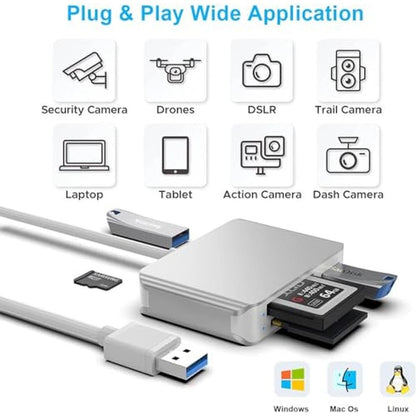 XQD Reader: Rocketek USB 3.0 XQD/SD/Micro SD Card Reader – In Use