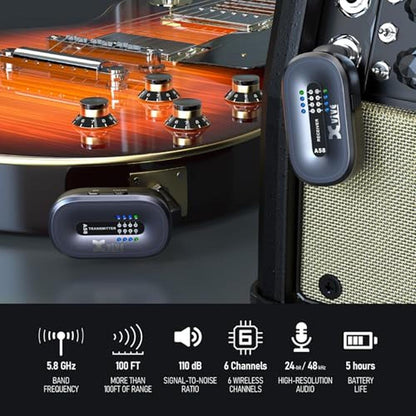 Xvive A58 Wireless Guitar System 5.8GHz Wireless Guitar – Side View