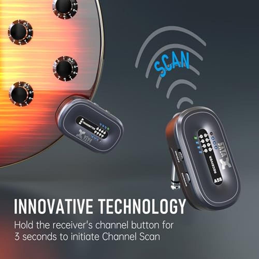 Xvive A58 Wireless Guitar System 5.8GHz Wireless Guitar – Packaging