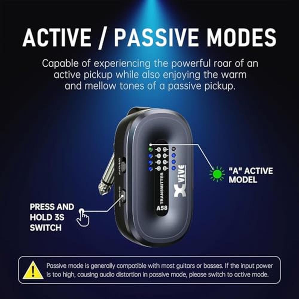 Xvive AC58 Wireless Guitar System 5.8GHz – Packaging