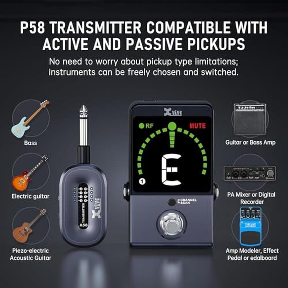 Xvive P58 Wireless Guitar Pedal System 5.8GHz Wireless – Packaging