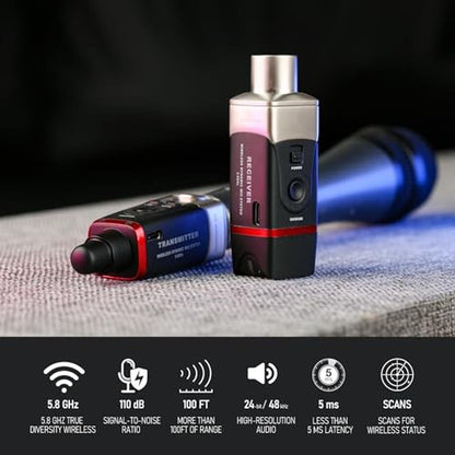 Xvive U35 Wireless Microphone System 5.8GHz Wireless XLR – Side View