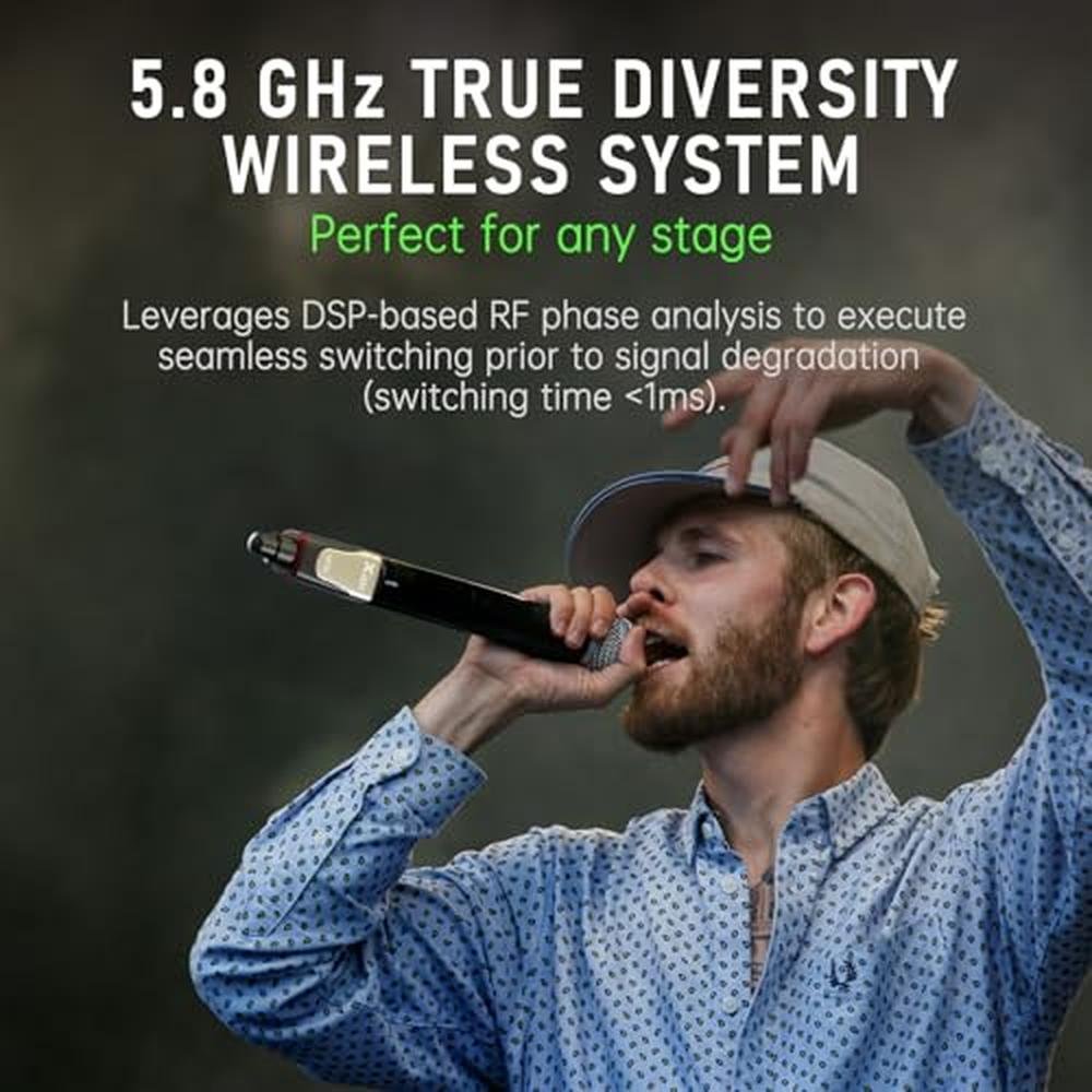 Xvive U35 Wireless Microphone System 5.8GHz Wireless XLR – Close-up Detail