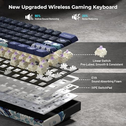 XVX 60% Gaming Keyboard: M61 Pro Wireless Mechanical – In Use