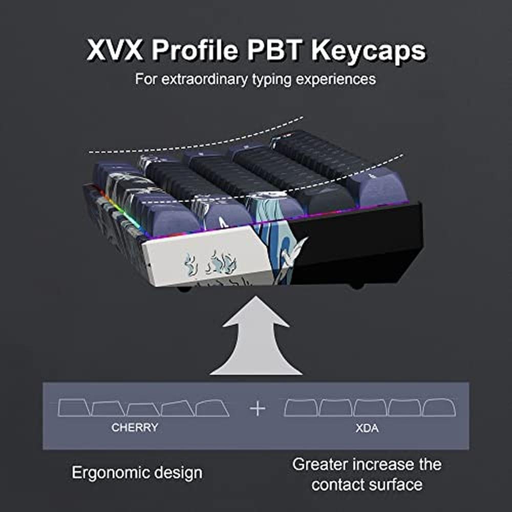 XVX 60% Gaming Keyboard: M61 Pro Wireless Mechanical – Packaging