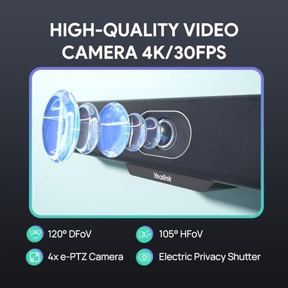 Yealink Video Conference Camera – Side View