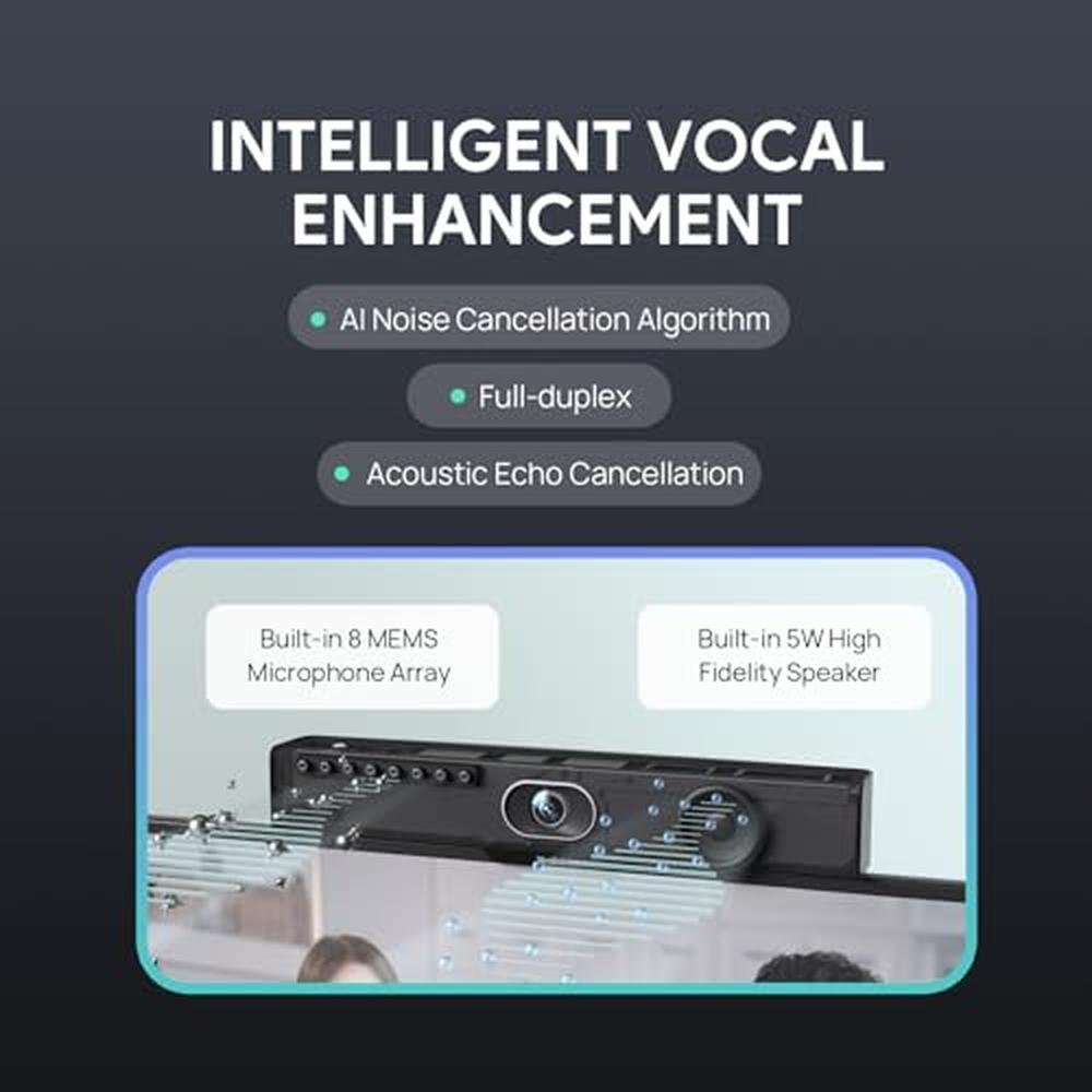 Yealink Video Conference Camera – In Use
