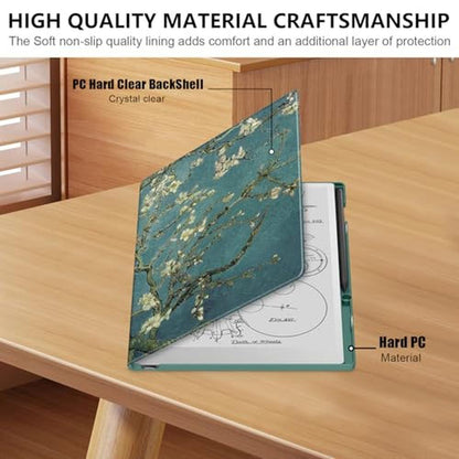 Case Paper: Yiernuo Folio Protective Case with Pen Holder – In Use