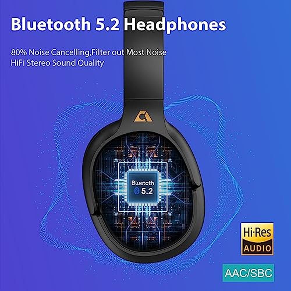 Bluetooth Headphones: YMOO Bluetooth 5.2 Hybrid Active – In Use