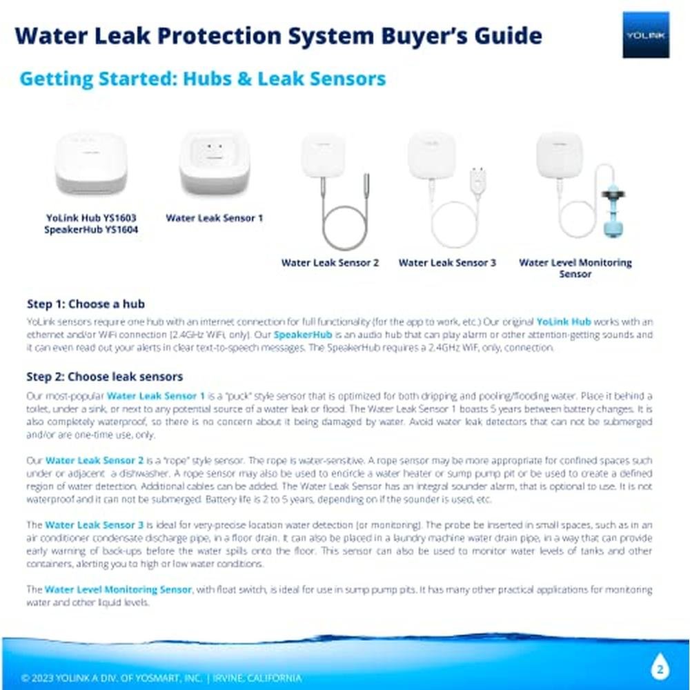 YoLink Water Leak Sensor 3-Pack – In Use