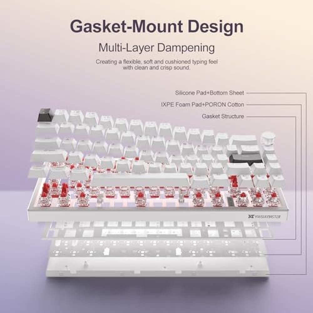 Gaming Keyboard: YOUSUOMASTER X82 60% Mechanical Keyboard – Close-up Detail
