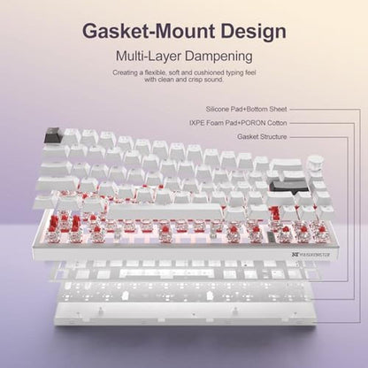 Gaming Keyboard: YOUSUOMASTER X82 60% Mechanical Keyboard – Close-up Detail