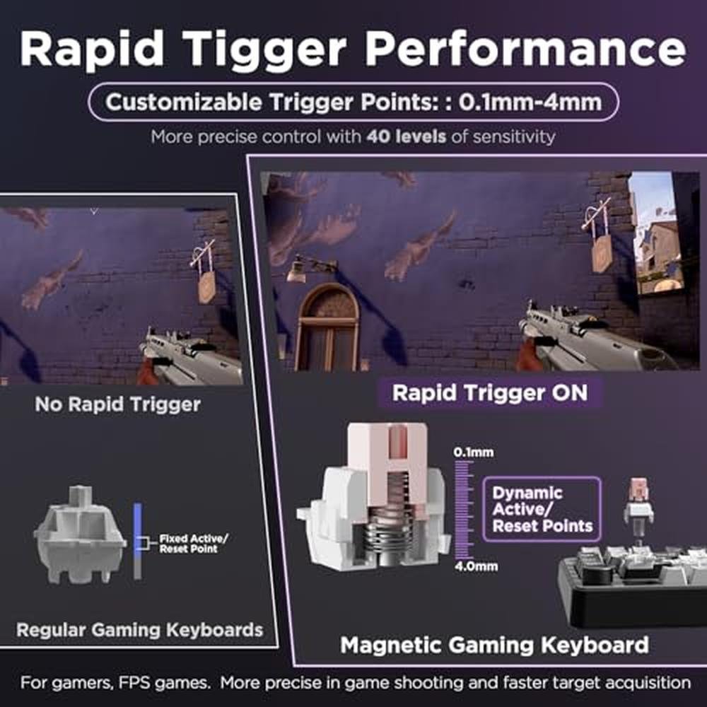 Switch Yunzii: YUNZII RT75 Rapid Trigger Wired Gaming – Packaging