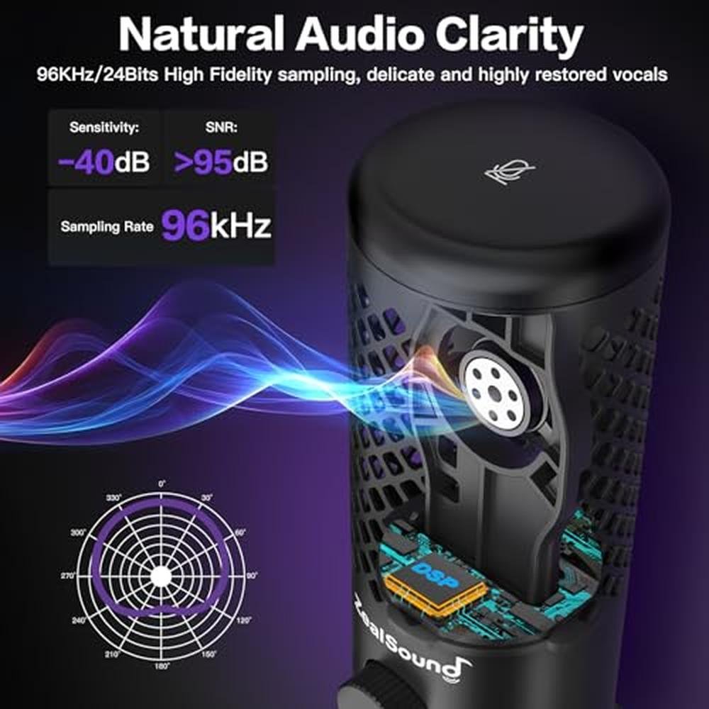 ZealSound Podcast Microphone: ZealSound USB Condenser Mic – Side View