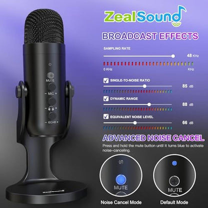 ZealSound Podcast Microphone for PC – Close-up Detail