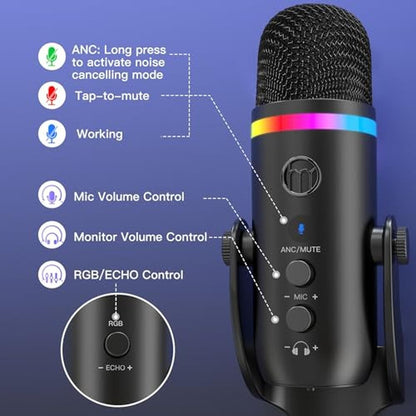 ZealSound Podcast Microphone for PC – Close-up Detail