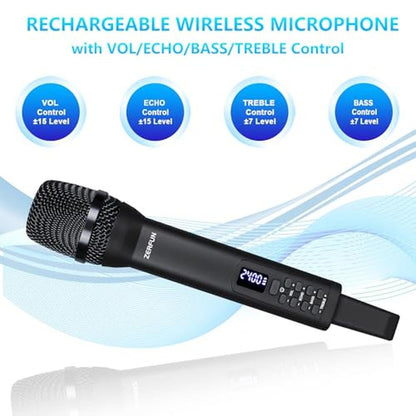Zerfun Rechargeable Wireless Microphone – Packaging