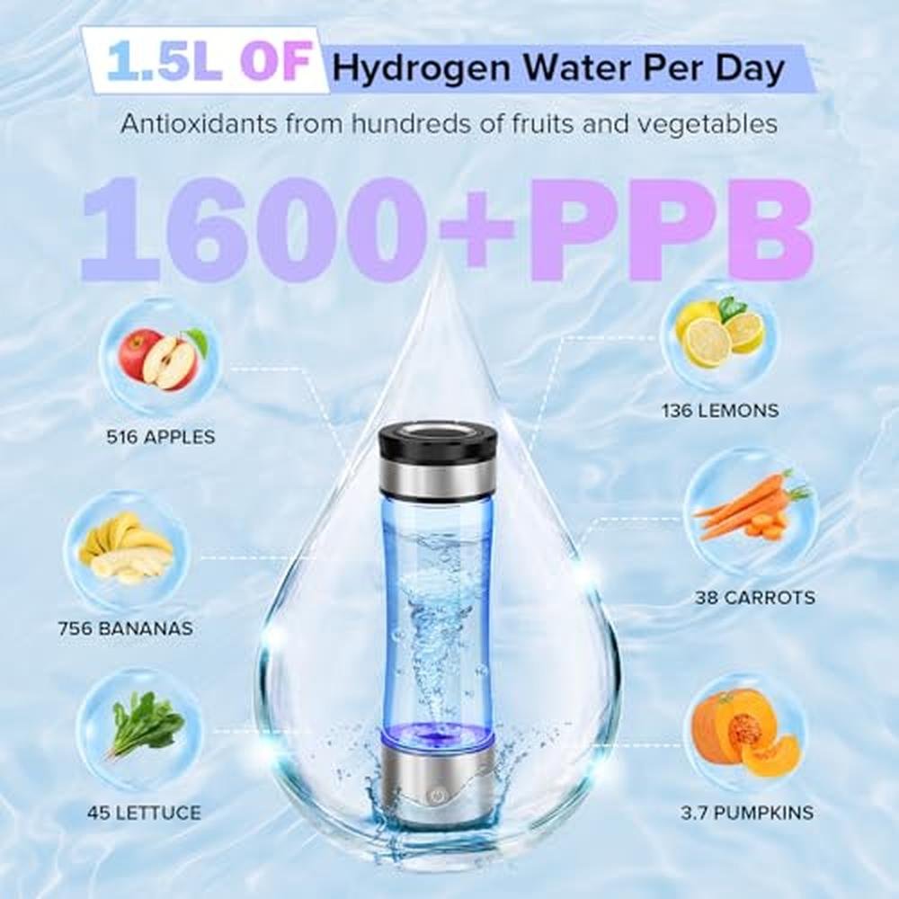 Hydrogen Water Bottle: ZIHUOFAN 1600PPB Portable Hydrogen – Close-up Detail