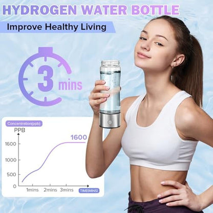 Hydrogen Water Bottle: ZIHUOFAN 1600PPB Portable Hydrogen – In Use