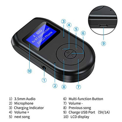 Bluetooth Adapter: Ziidoo 4-in-1 Wireless Bluetooth 5.0 – Close-up Detail