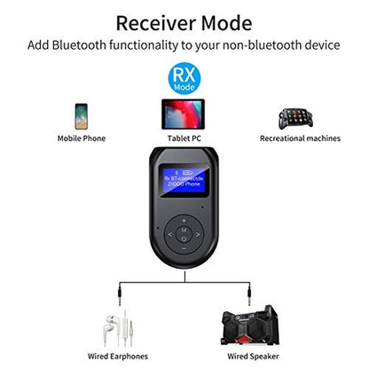 Bluetooth Adapter: Ziidoo 4-in-1 Wireless Bluetooth 5.0 – In Use