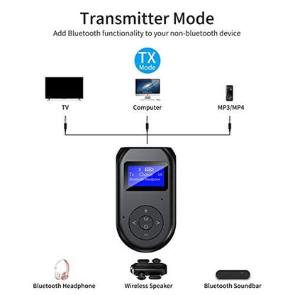 Bluetooth Adapter: Ziidoo 4-in-1 Wireless Bluetooth 5.0 – Packaging