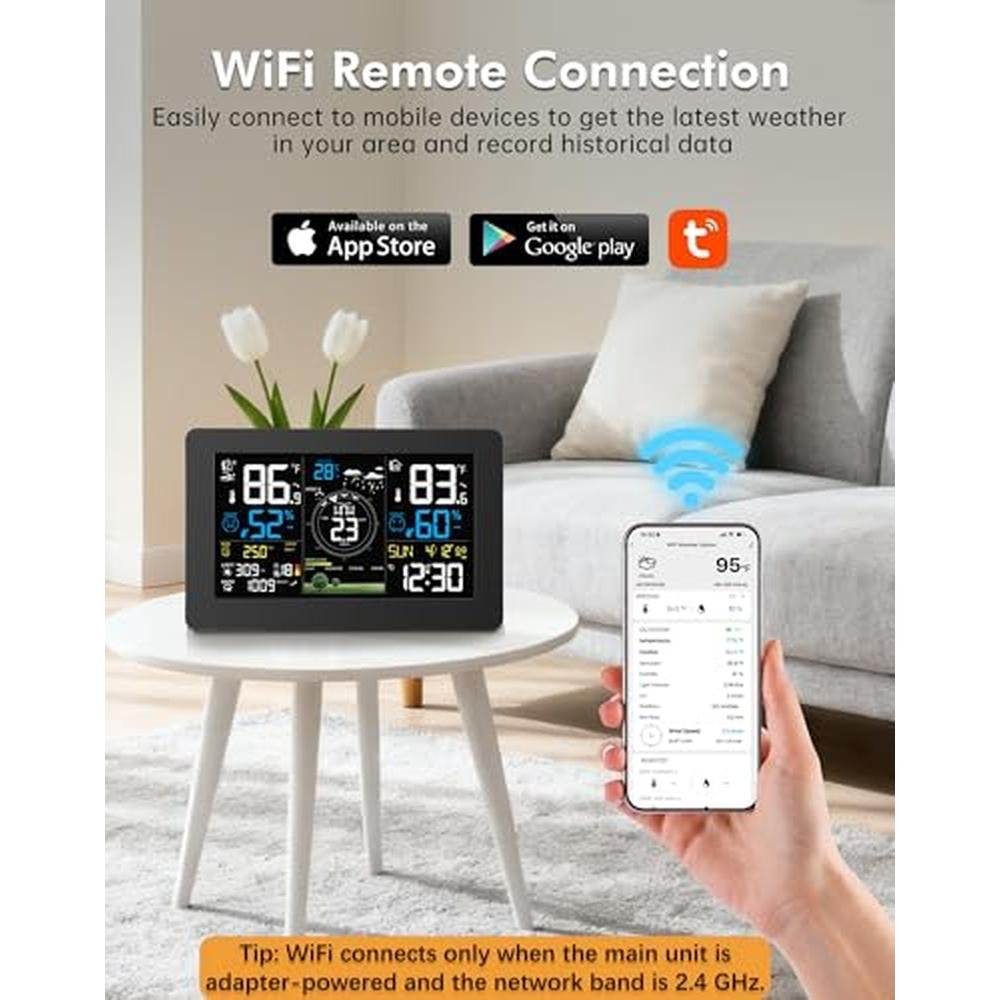 Weather Station: Zivron WiFi Wireless Indoor Outdoor – Close-up Detail