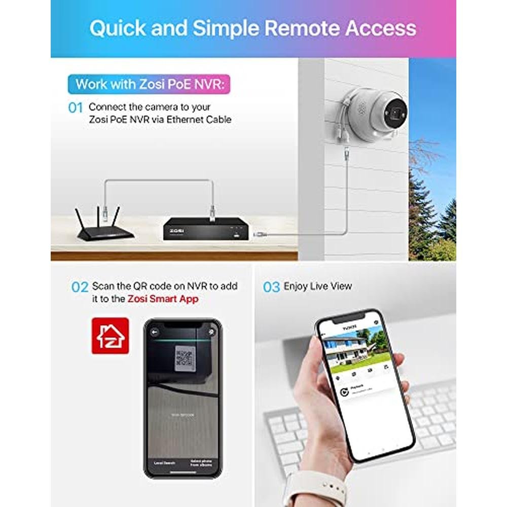Zosi Poe: Zosi 2PK 4K 8MP Security Poe IP Camera – Close-up Detail
