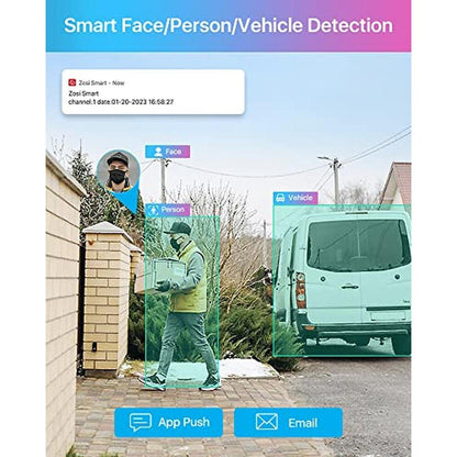 Zosi Poe: Zosi 2PK 4K 8MP Security Poe IP Camera – Packaging