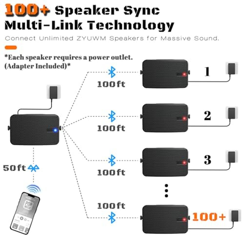 Speakers ZYUWM: ZYUWM 400W AC-Powered Outdoor Bluetooth – Close-up Detail
