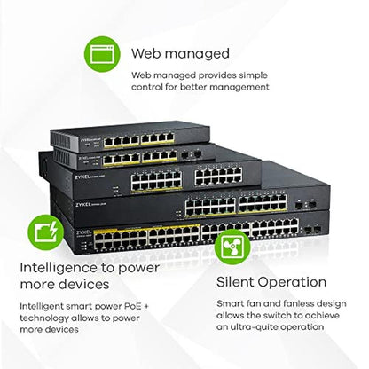 Zyxel Port: Zyxel GS1900-16 16-Port Gigabit Ethernet Switch – Close-up Detail