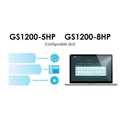Ethernet PoE: Zyxel GS1200-8HPv2 8-Port Gigabit Ethernet – Packaging