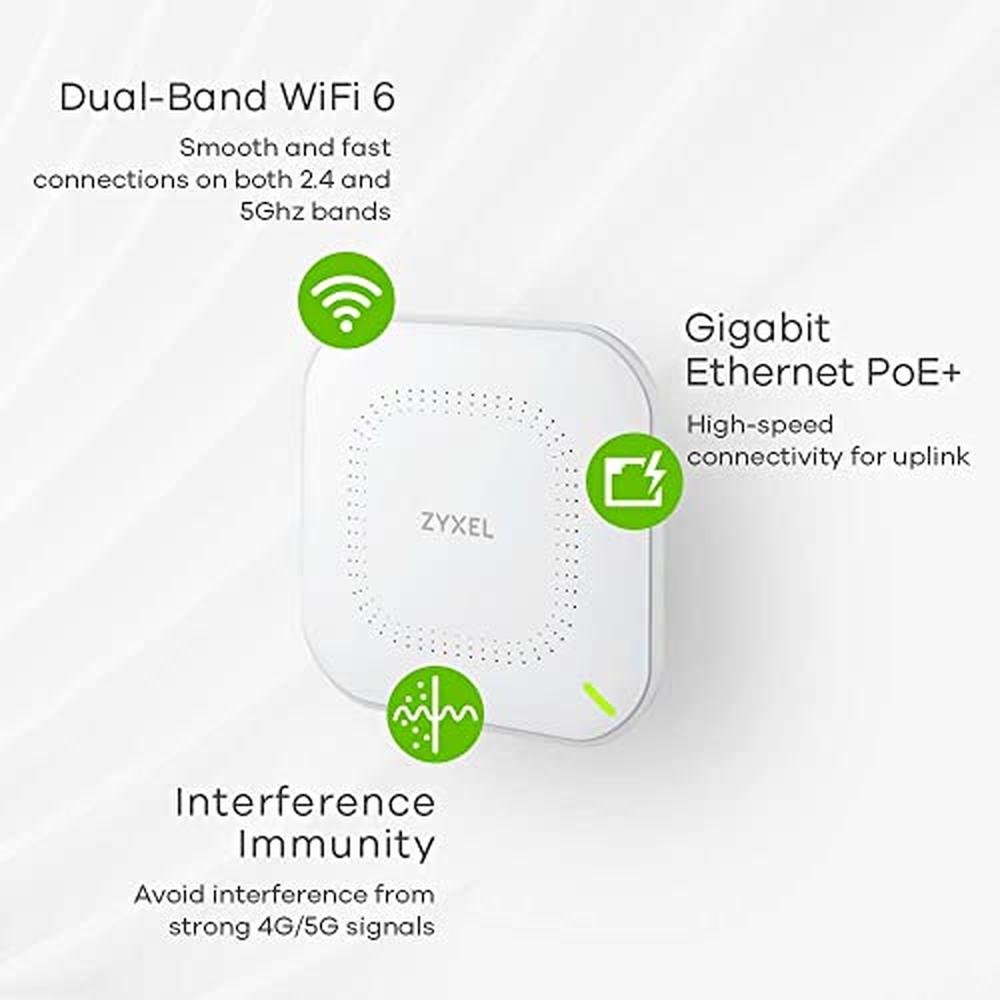 Zyxel WiFi 6 AX1800 Wireless Access Point – Close-up Detail