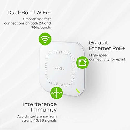 Zyxel WiFi 6 AX1800 Wireless Access Point – Close-up Detail