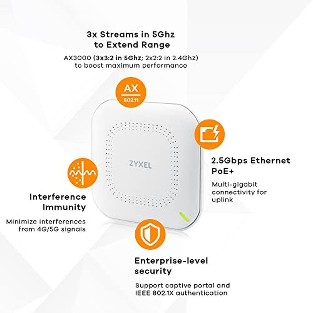 Zyxel WiFi 6 AX3000: Zyxel NWA90AX-PRO Wireless Gigabit – In Use