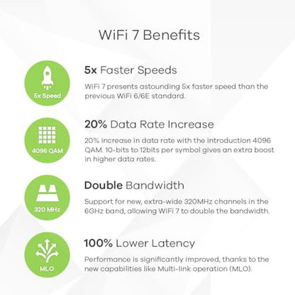 Zyxel WiFi 7 BE11000 Access Point – In Use